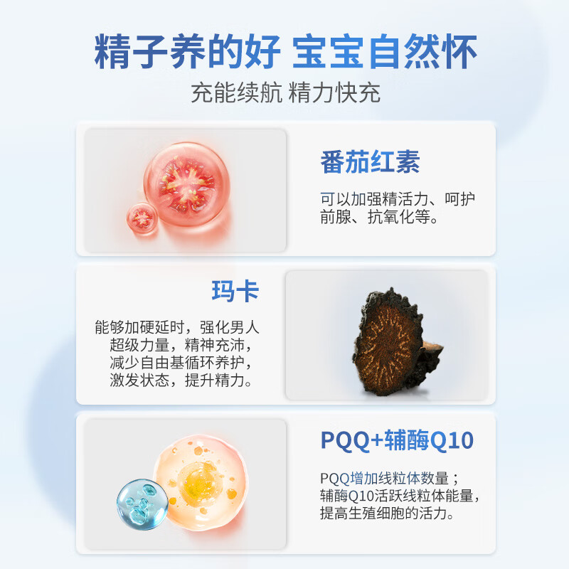 DOCBASE Improvement Pack Male Pregnancy Preparation Tablets*2