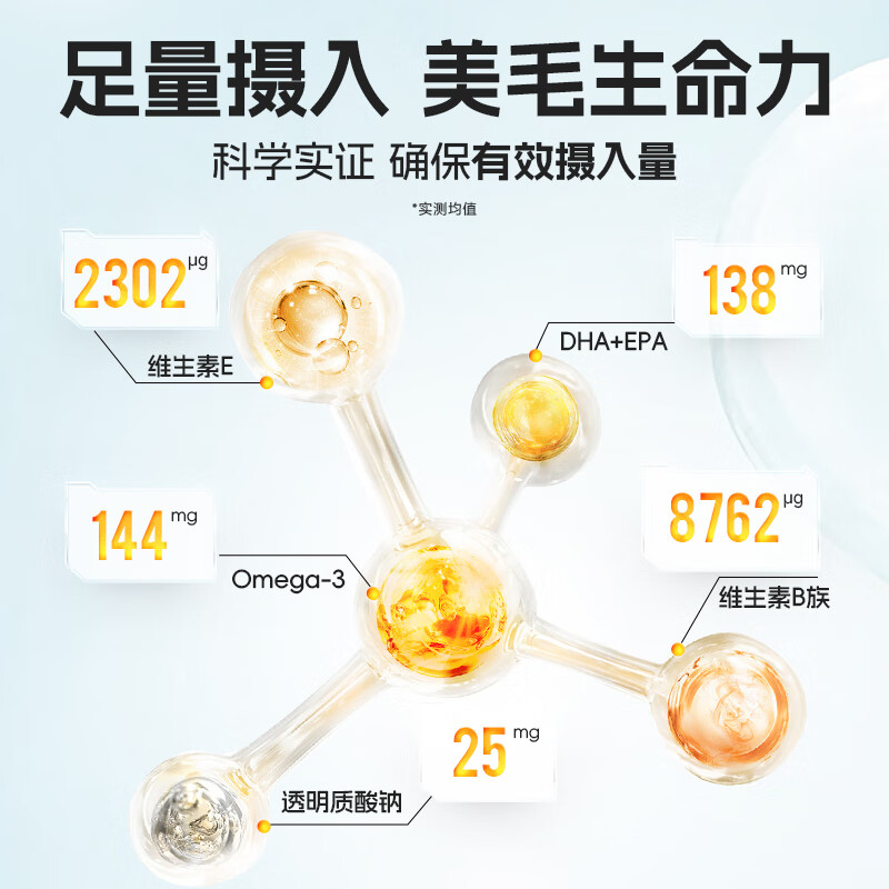 ICube Freeze-Dried Hair Beauty Super Energy Granules 42g Cat Food Five-Star Certified Fish Oil Krill 5-in-1