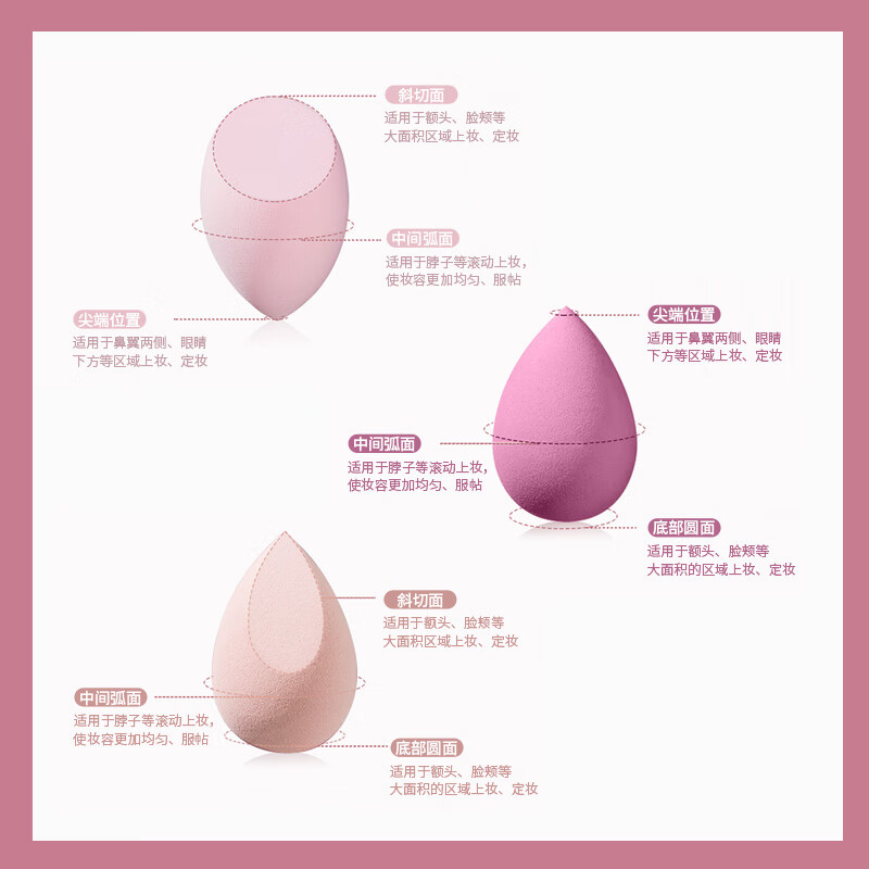 UPLUS Strawberry Mousse Beauty Egg Makeup Egg Makeup Non-Eating Powder Makeup Powder Puff 4 Dopamine Style