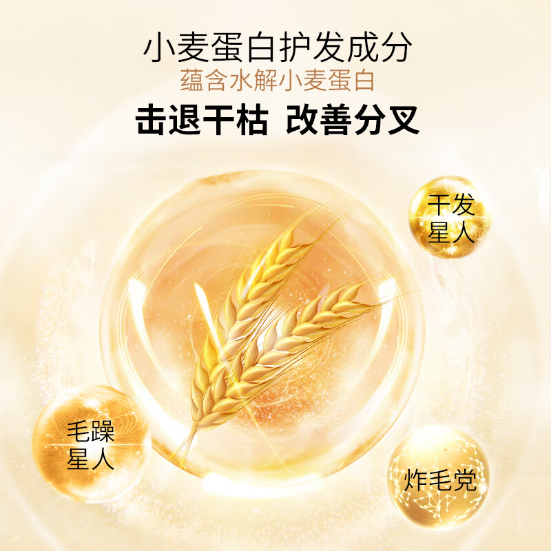 Sofitel Silky Smooth Conditioner 1kg Wheat Protein Moisturizing Dry and Frizzy Hydrating Smooth Conditioner Popular Products