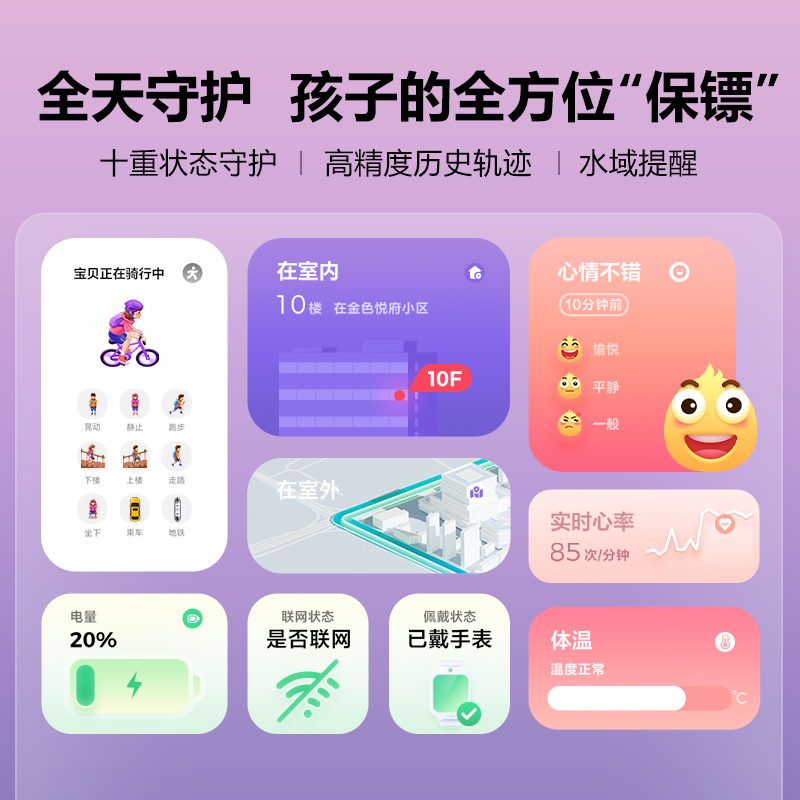 Little Genius Phone Watch Z9 Body Temperature Monitoring Smart Watch Boys, Girls, Students and Children 4G Video Photography Dual Camera Positioning Cardamom Purple Men's and Women's Watch