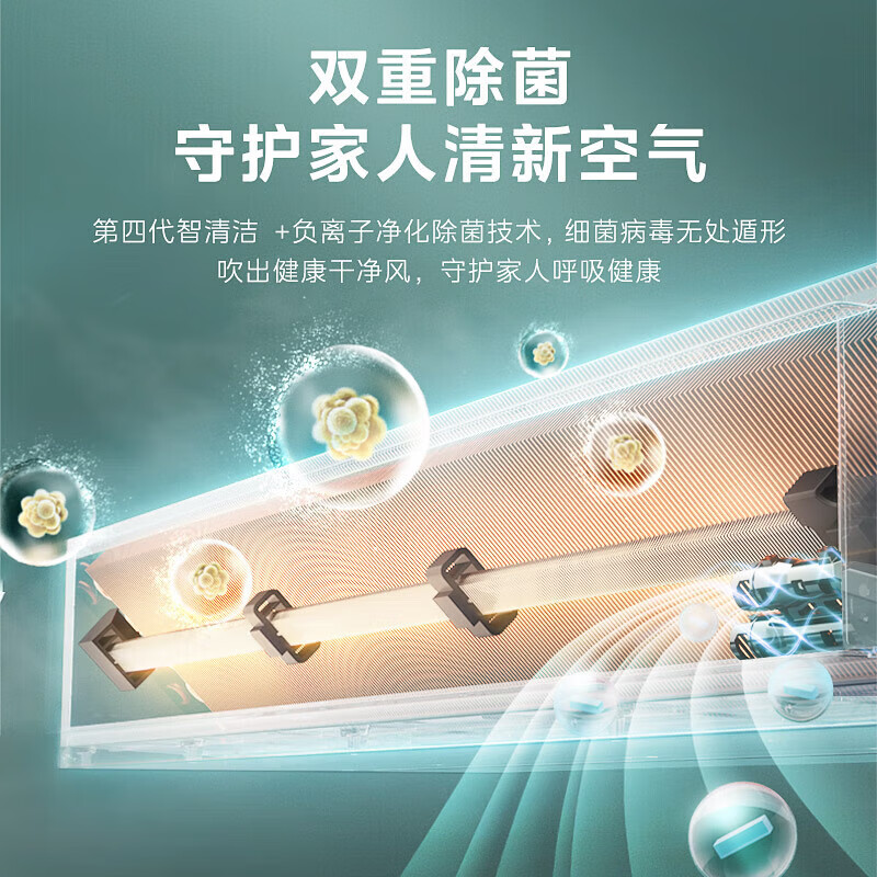 Midea 4-horse air duct machine, one-to-one double sterilization, one-level frequency conversion, Starlight flagship version 72 Midea central air conditioner KFR-85T2W/B3N8-XGQ (1) Large living room, bedroom, Starlight 3-horse flagship version (32~49) Living room