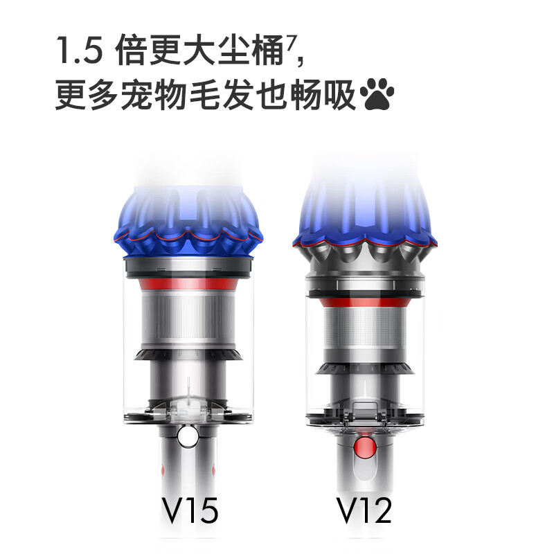 Dyson (DYSON) V15 Detect Fluffy cordless vacuum cleaner new generation blue original imported handheld wireless mite removal suitable for pet families