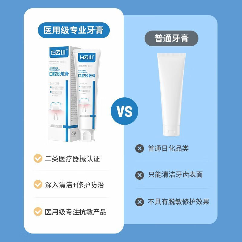 Baiyunshan official direct sale desensitizing toothpaste, medical for gum bleeding, swelling and pain, hot and cold, sweet and sour for toothache, sensitive teeth, hot and cold, sweet and sour, 1 tube of desensitizing cream to relieve allergies, no gift with purchase