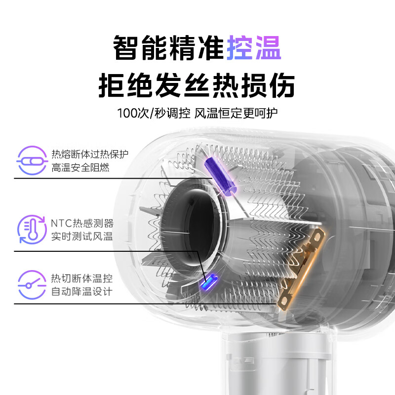 Midea high-speed hair dryer, 3.9 billion plasma hair care, household negative ion hair dryer, sterilization and head mite removal hair dryer FG208 white, national subsidy, recommended New Year gift