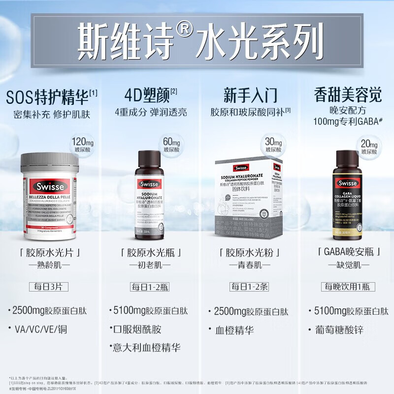 Swisse Collagen Hydrating Powder Sodium Hyaluronate Collagen Peptide Solid Drink Contains Blood Orange Hyaluronic Acid Affordable Double Box Collagen Hydrating Powder 28 Bags*2 Boxes