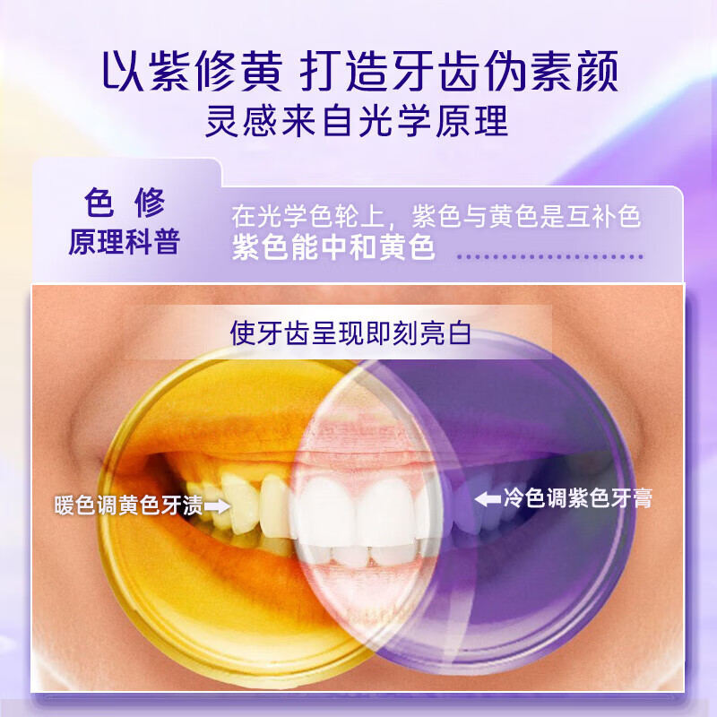 Colgate Color Repair Whitening Toothpaste Contains Fluoride Purple Whitening Teeth 100g*2 Imported Yellow Remover Removes Stain Remover Tobacco Stains IU Special Edition