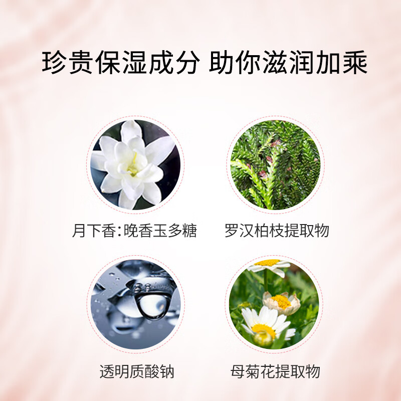 Sofina Clear Oil Control Makeup Primer Sunscreen Primer Concealer Brightening No-Makeup Student Male and Female Teacher Gift Isolation Cream 25ml