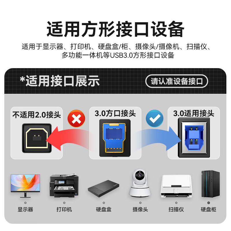 Shanze high-speed usb3.0 printer data connection cable 3 meters A male to B male uplink AM/BM square mouth mobile hard disk box display data connection cable black SDY-05C