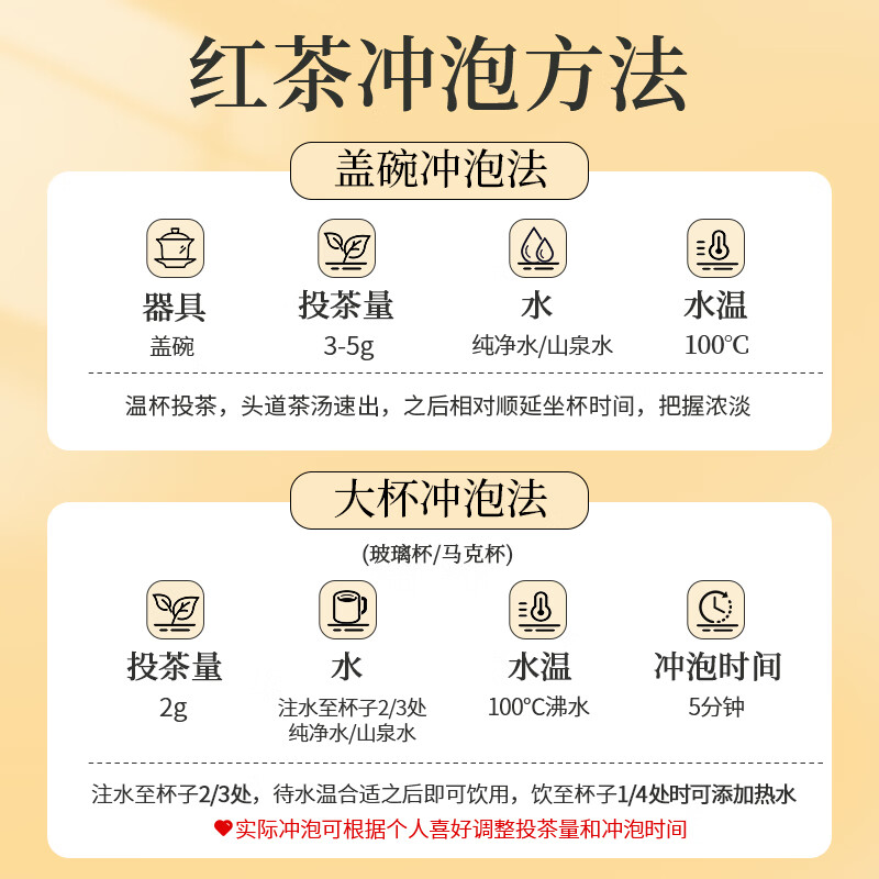 Yuanzheng Black Tea Jinsirui Wuyishan Zhengshan Small Leaf Type Special Grade 50g Canned Tea Honey Fragrance Under Zhengshantang