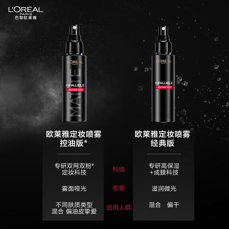 L'Oreal (LOREAL) makeup setting spray loose powder anti-sweat and anti-scratch long-lasting makeup fast setting film fast travel size sample replacement classic version makeup setting spray 30ml*2