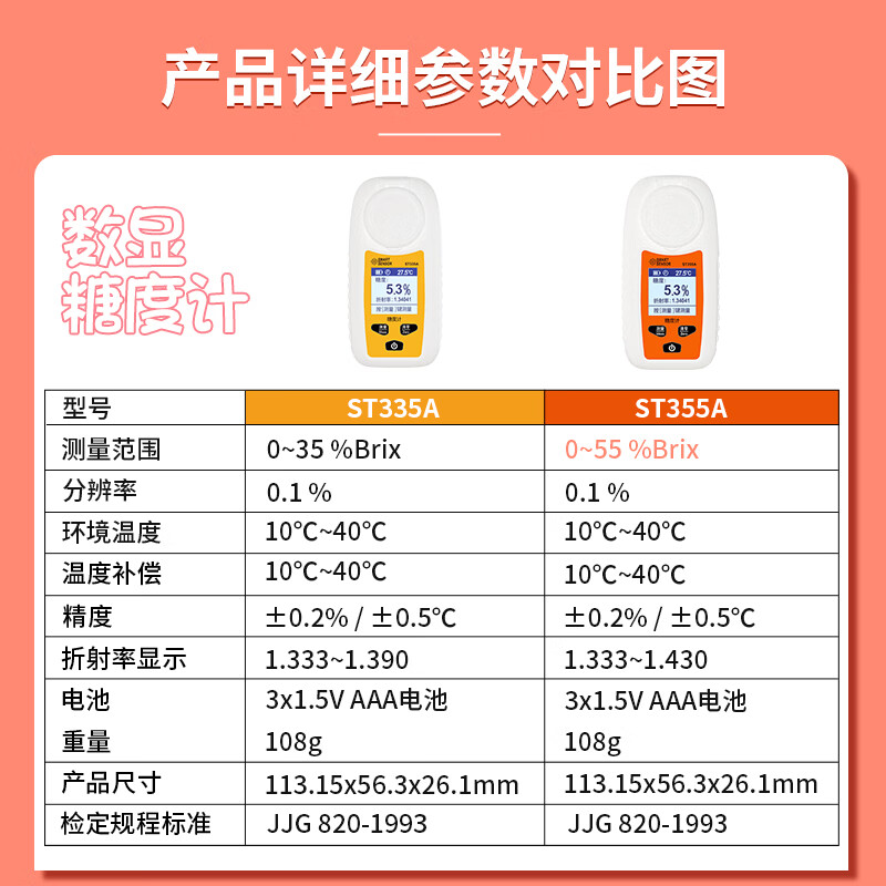 Xima ST335A sugar meter handheld digital display refractometer sugar meter fruit sweetness tester