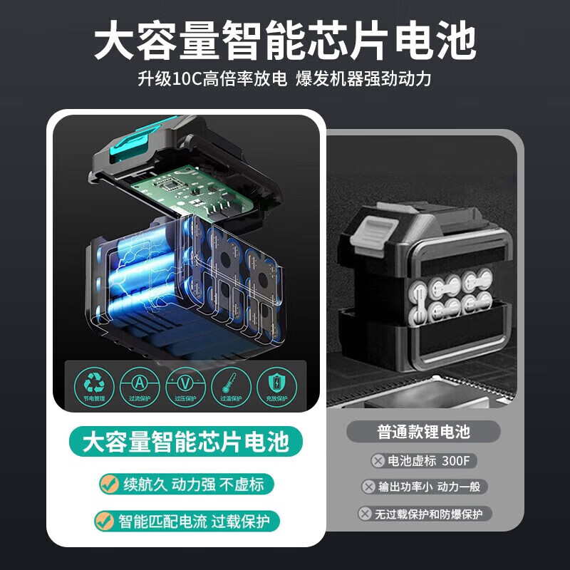 DAYIREN new brushless garden scissors, electric garden pruning shears, fruit tree scissors, greening gardening scissors, electric 3030 model bare metal