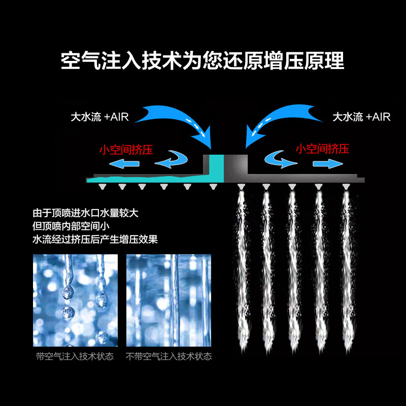 JOMOO bathroom shower head shower head spray sun shower supercharged rain large shower bath top spray 229mm round style