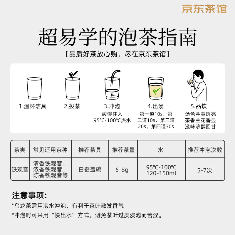 Bama Tea Industry Oolong Tea Anxi Tieguanyin Fragrance Type First Grade 500g Canned Tea Intangible Inheritance Technology