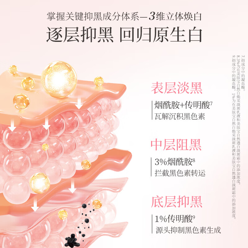 Meifubao Natural White Colorful Gift Box (Cleansing Water, Cream, Eye Essence) Whitening and Spot Brightening Skin Care Products New Year Gift