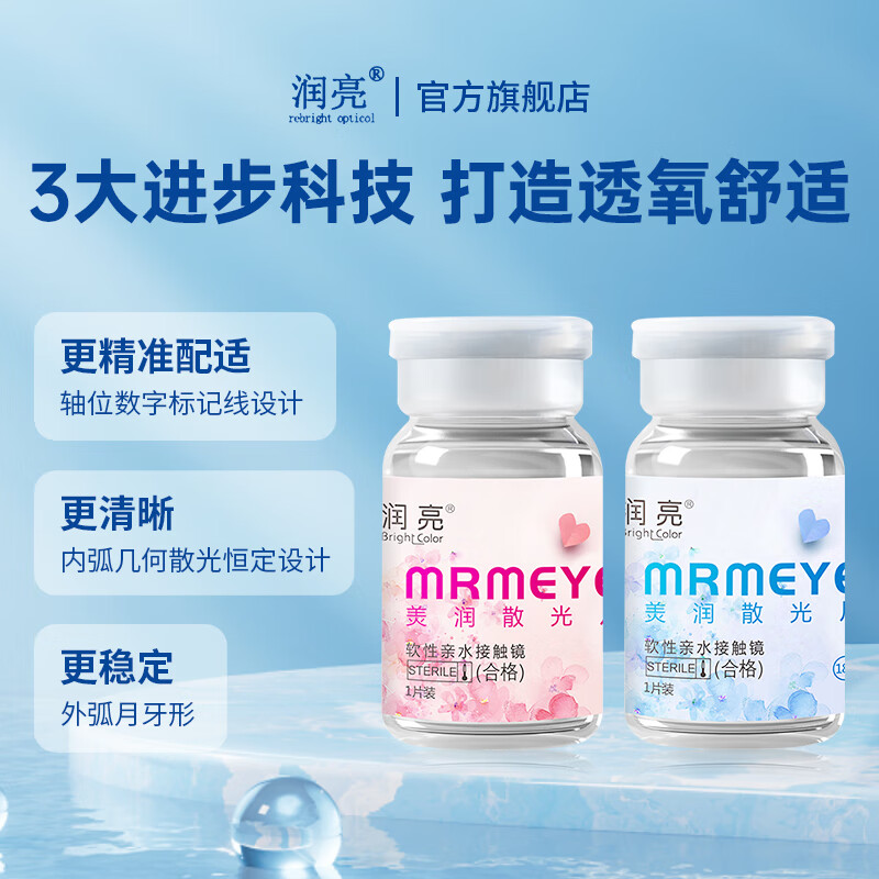 Genrun 1 piece pack, Runliang astigmatism contact lenses, customized for myopia, farsightedness, transparent contact lenses for men and women, customized for half-year disposable, customized half-year disposable for myopia + astigmatism contact lenses, contact customer service for quick delivery