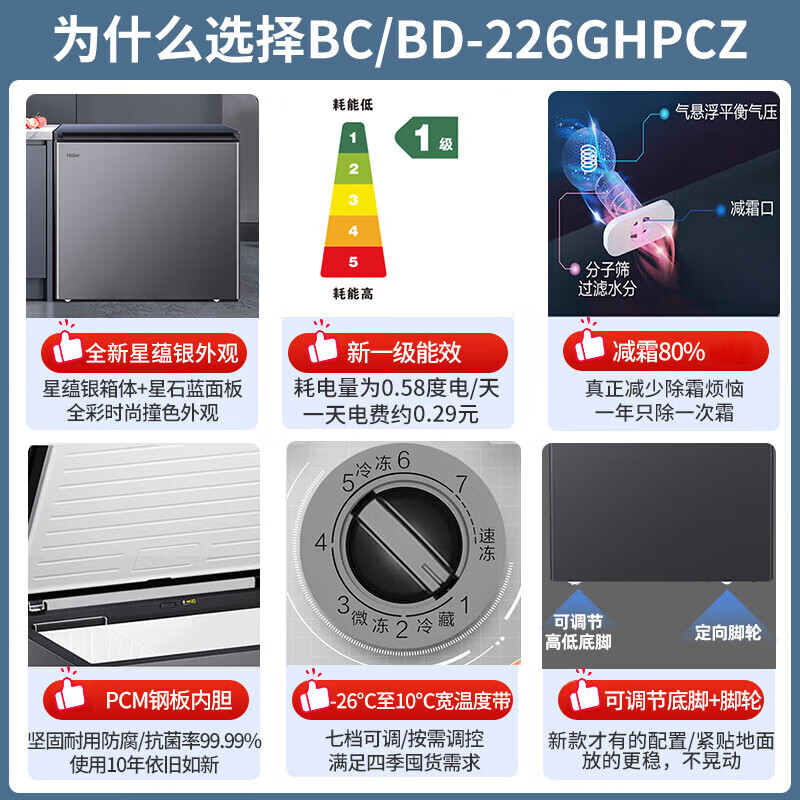 Haier sapphire blue freezer household 200/300 liter small large capacity first-class energy efficiency minus 35 degrees ultra-low temperature freezer full freezer without frequent defrosting small state subsidy 226 liters upgraded PCM steel plate liner minus 35 degrees