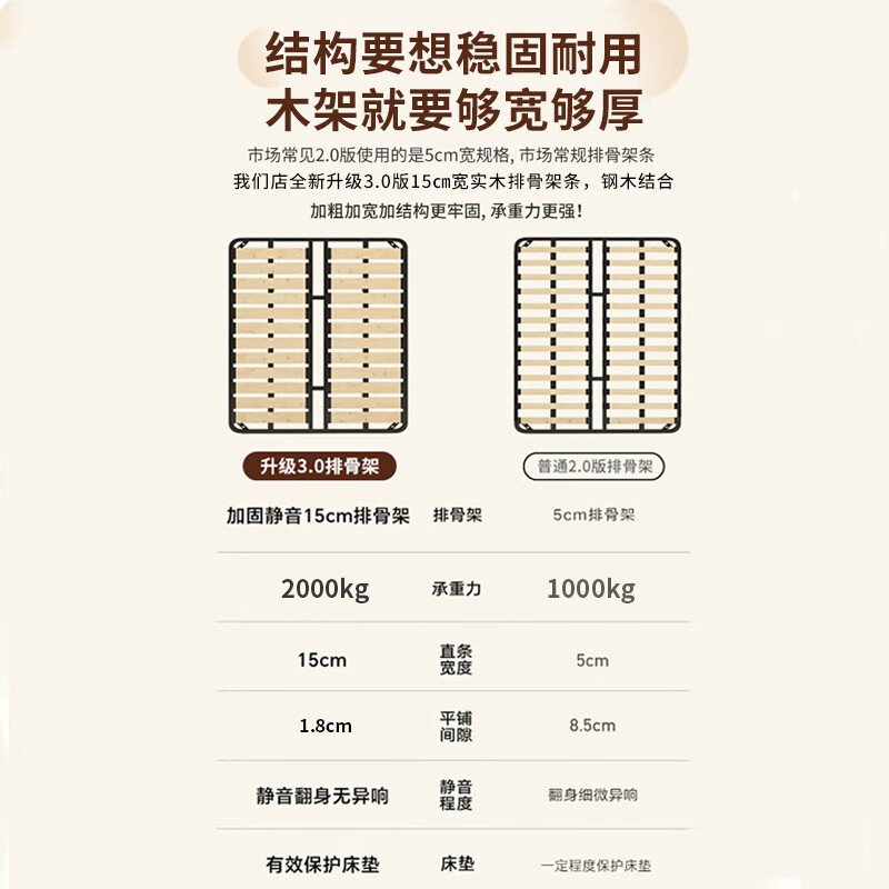 Hongtu lattice bed without bedside suspended bed 1.8m