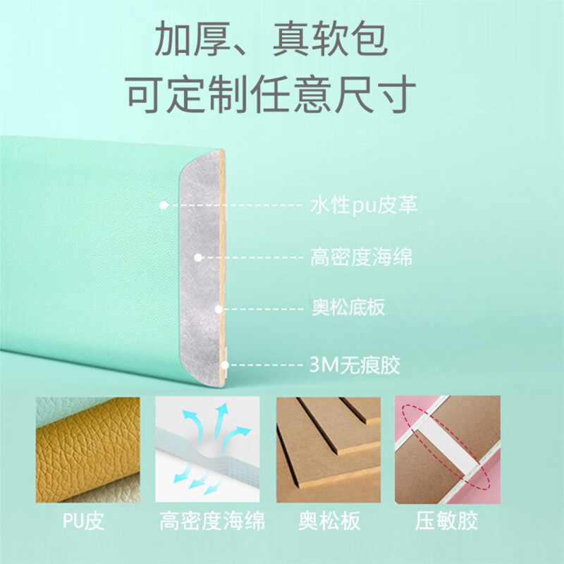 RSRDDY anti-collision wall stickers self-adhesive bedside soft-packed wall tatami soft-packed wall surrounds for children 3D three-dimensional wall stickers backrest customization 3.2 cm thick five colors light blue + grass green + yellow + orange + pink set 200cm wide X 40cm high / 1 set (20cm wide