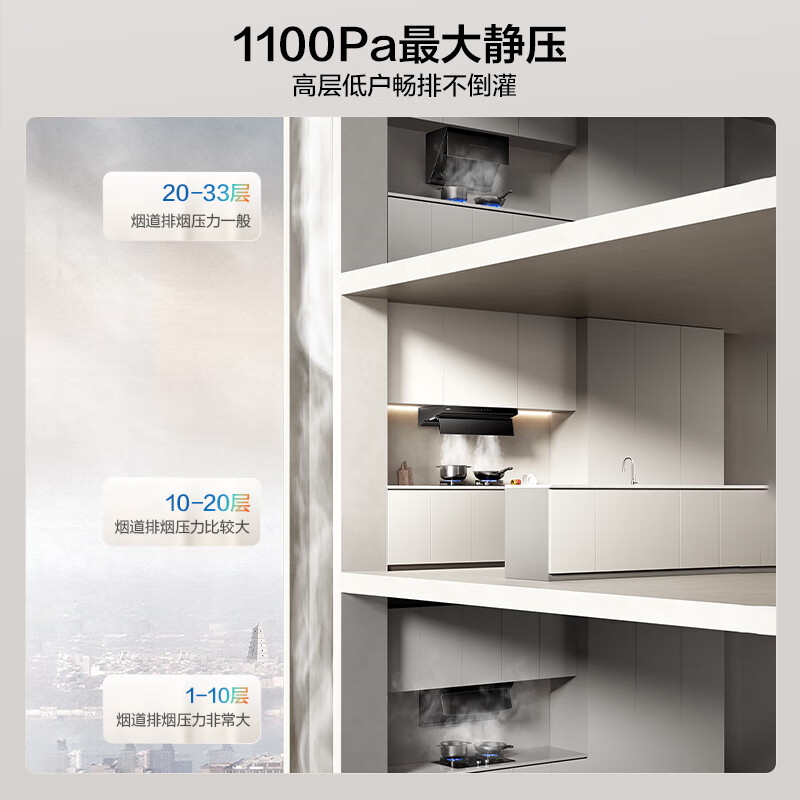 Boss Small Steel Cannon L1mini top and side integrated suction range hood highly recommended set 3678 household small size 26 air volume large suction trade-in 61A9S