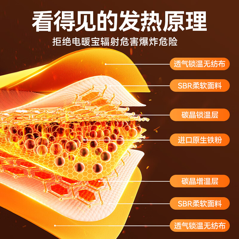 Wuhu Pocket Hand Warmer Wearable Self-heating Disposable Baby Patch Bag Children's Hand Warmer 30 pieces