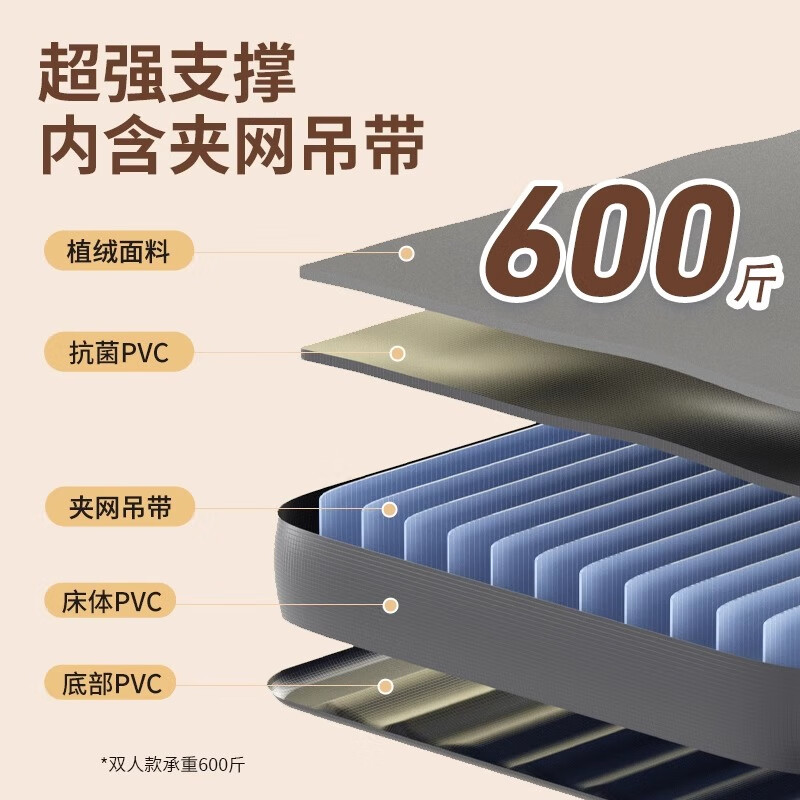 Bestway inflatable mattress household air mattress outdoor moisture-proof mat tent mat companion mattress 203*183*30cm+electric pump