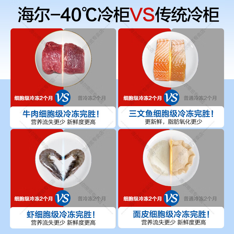 Haier Freezer Home Low Temperature Mini Freezer Freezer Refrigerator Freezer Switch Cryogenic Quick Freeze Subzero Small Freezer Xiao Fuhao 100GHEPS9 Electronic Temperature Control-40 100L