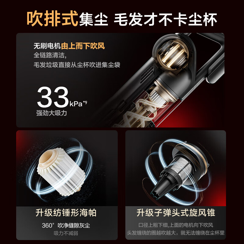 Supor self-collecting vacuum cleaner home wireless handheld high-suction bed sweeper and mite removal multi-functional smart base station green light dust collection housekeeper C36MAX-SL