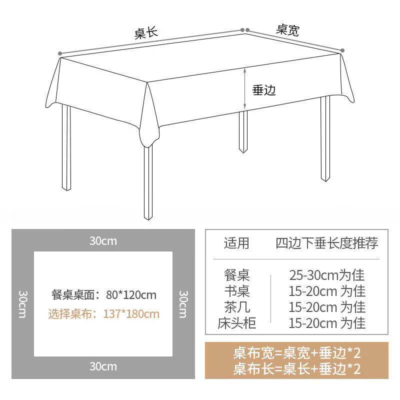 Small fresh plaid tablecloth waterproof and oil-proof no-wash ins style rectangular tablecloth coffee table tablecloth PVC simple green plaid 180x137cm