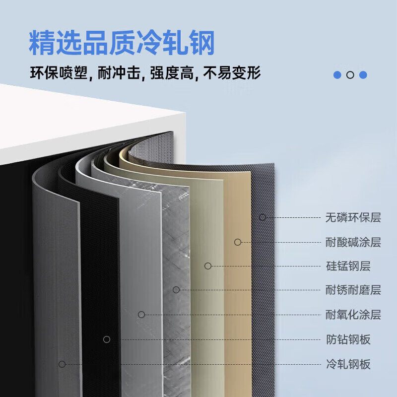 SHENGYI Emergency Supply Cabinet Confidential Cabinet File Cabinet Information Cabinet Lockable Office Locker Electronic Password Lock Low Cabinet 90*42*185cm Double Section-No Draw-National Treasure Fingerprint