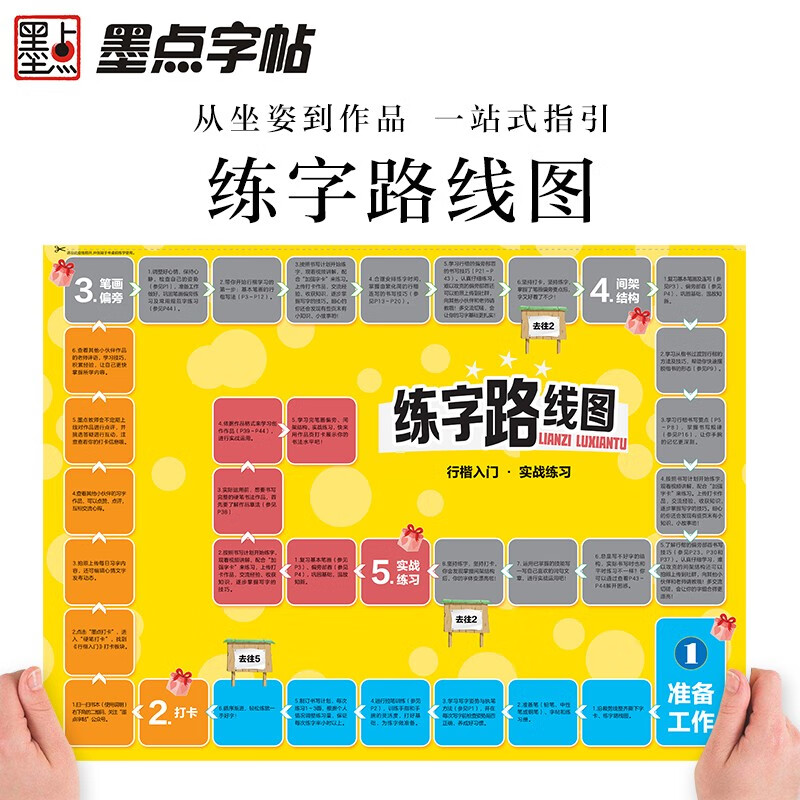 Ink dot copybook Jing Xiaopeng's basic introduction to regular script (video version) for students, adults and beginners to copy and trace red hard pen calligraphy practice handwriting copybook (3 books)