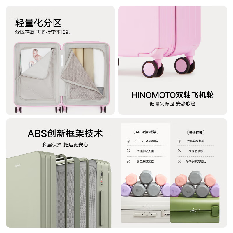 TUPLUS Impression series large-capacity suitcase, rear wide trolley suitcase, PC lightweight trolley case, candy powder, Impression PLUS 24 inches - checked luggage required (suitable for medium and short distances)