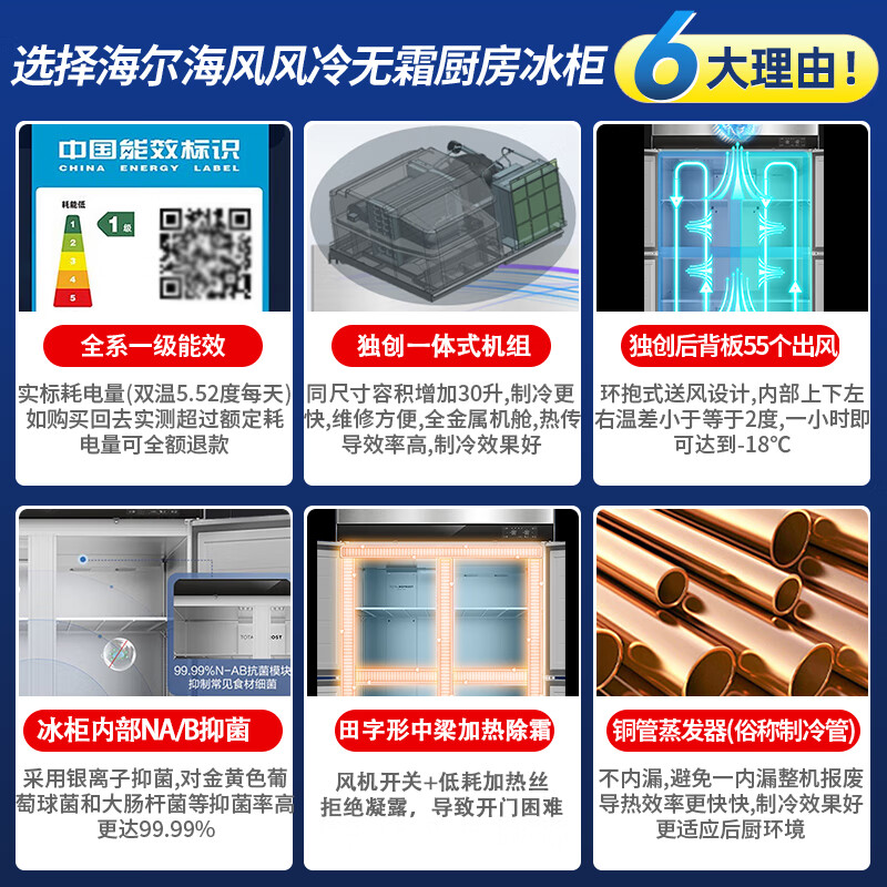 Haier Commercial Refrigerator Four Door Freezer Large Capacity Stainless Steel Upright Refrigerator Fresh Cabinet Freezer Quick Freezer Kitchen Hotel Back Kitchen Tall Refrigerator Luxurious Sea Breeze Model Air Cooled Frost-Free First Class Energy Efficiency Four Doors Dual Temperature 846 Liters