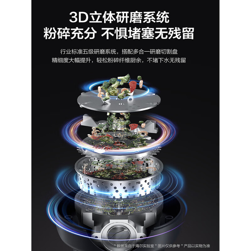 Haier Haier kitchen waste disposer household kitchen sewer crusher automatic food waste machine sewer crusher LD880-Z1 Strong