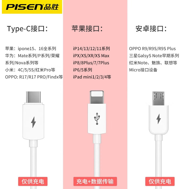 PISEN three-in-one data cable multi-head USB multi-function data car charging cable one to three suitable for iPhone 15/16 Apple Android classic 1 meter white