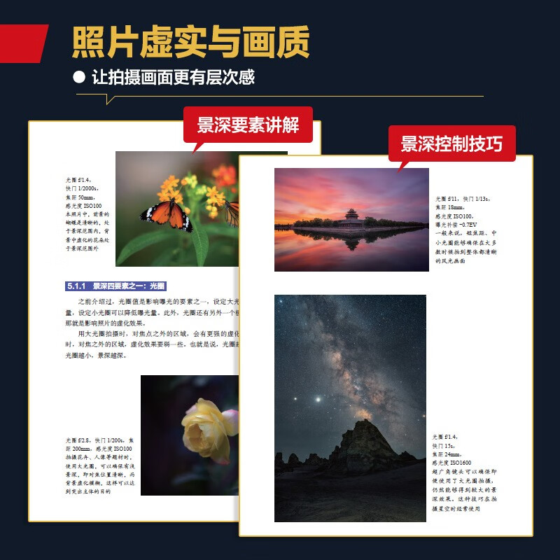 Sony 7 series photography and video shooting guide (produced by Photographer)