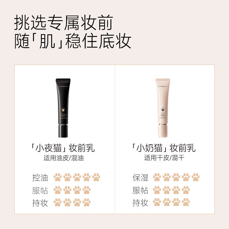 Kazilan Watery Translucent Little Night Cat Makeup Primer Isolates and Brightens Skin Color as a Primer, Moisturizing, Fits and Does Not Stick to Pink Women Official Dry Skin/Mixed Dry Little Night Cat Makeup Primer 35g