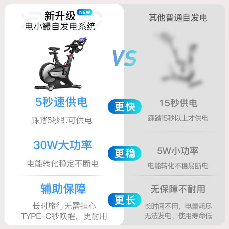 YPOO spinning bicycle home smart magnetically controlled resistance adjustment silent indoor road bicycle fitness equipment Phantom F5 Ultra self-generated/20KG flywheel/36 gears resistance adjustment