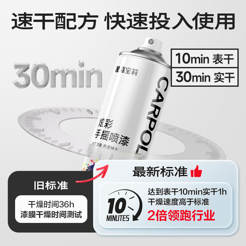 Carpoly ordinary self-spray hand spray paint industrial anti-corrosion paint metal anti-rust paint scratch repair automatic spray paint 450ml white 1 tube