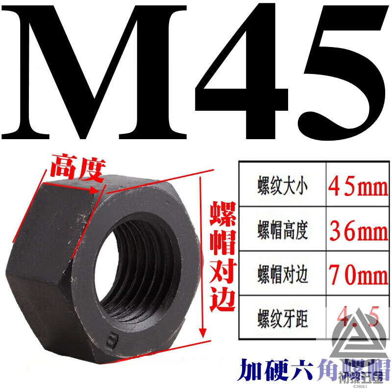 Yingtang national standard GB6170 black 88 grade hexagonal nut M6M8M10M12M14M16M18M20M6 M45*4 points 5 national standard black hexagonal cap