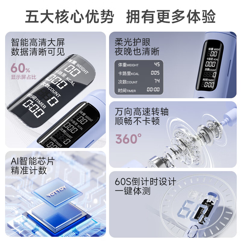 Yottoy ropeless skipping rope smart counting skipping rope adult weight loss fat burning sports professional skipping rope blue