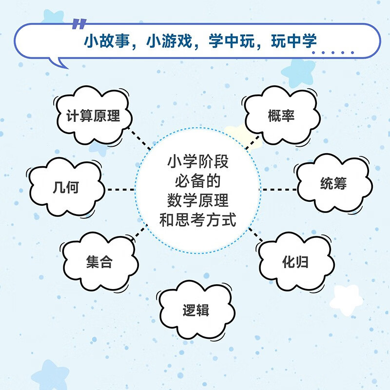 Free shipping, interesting mathematics, 120 mathematical enlightenment conversations with children, mathematical enlightenment books for children, produced by Turing