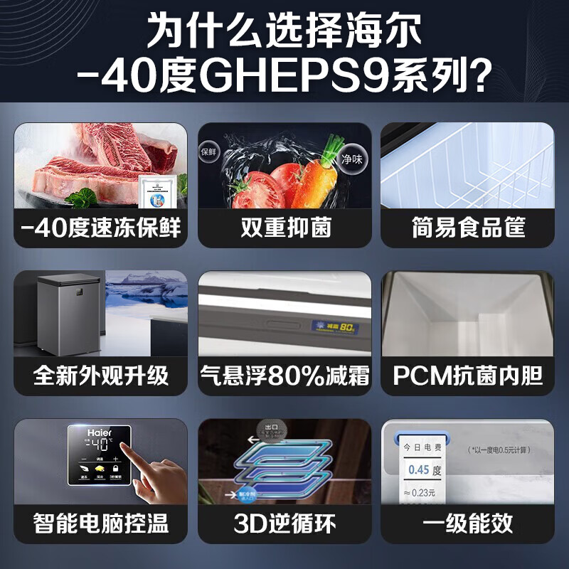Haier's new home freezer, small low-temperature freezer, cryogenic quick-freezing horizontal first-class energy-efficiency electronic temperature control refrigeration-freezing conversion fresh-keeping cabinet, high-end cryogenic | -40 degree ultra-low temperature | digital display electronic temperature control 142L