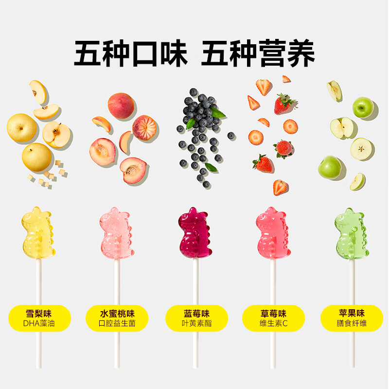Wo Xiaoya sugar-free mini lollipop cartoon shape fruit sugar 0 sucrose children's snacks for infants and young children baby supplement recipe mini lollipop (mixed) 28g