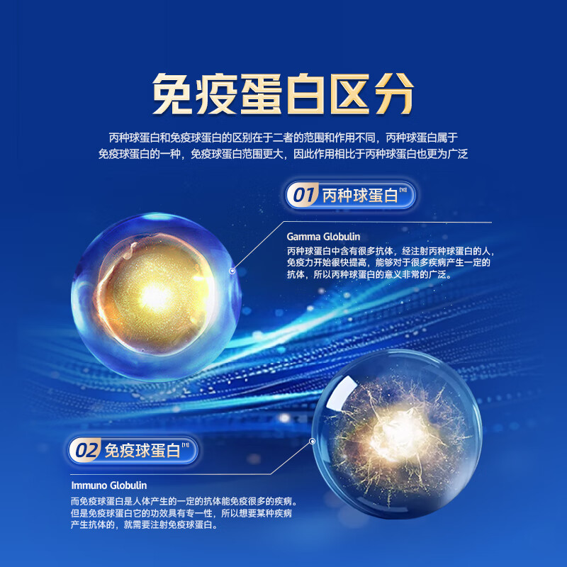 Aneoktur imported bovine colostrum gamma globulin for children and adults to enhance immunity and resistance 90 capsules/bottle