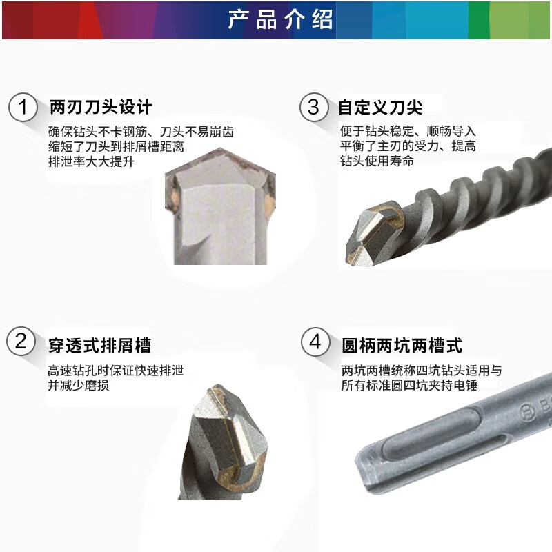 Bosch Bosch electric hammer drill bit round shank four pit drill 1 series set 6/6/8/10/12*160mm210mm accessories 6 6 8 10 12 round shank four pit 1 (length 160mm)