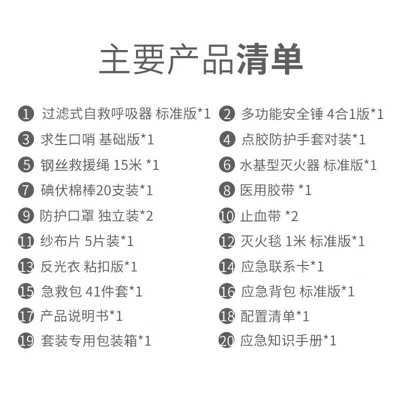 Jingxi Family Emergency Kit War Preparedness Civil Defense Earthquake Escape Gas Mask Fire Extinguisher Fire Blanket Backpack 83 Pieces Standard Edition