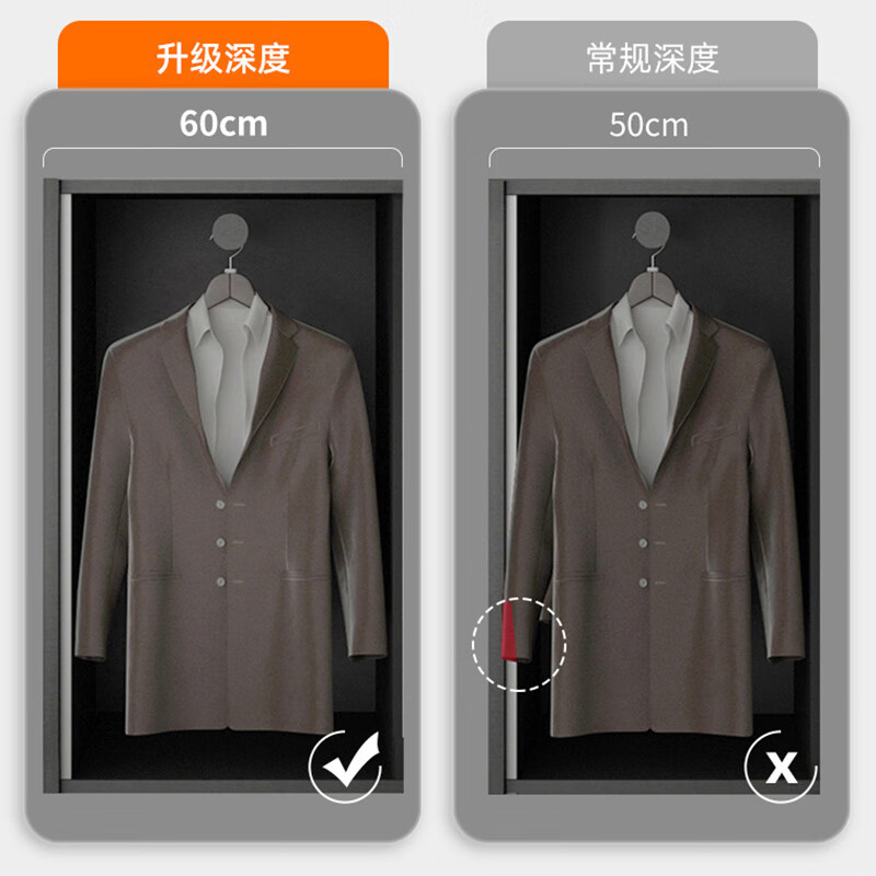 Zhijinxuan wardrobe bedroom solid wood wardrobe whole house custom-made two-door three-door European-style household color-blocking cream gray large wardrobe combination 280*60*240 six-door main cabinet + top cabinet + corner cabinet ecological board