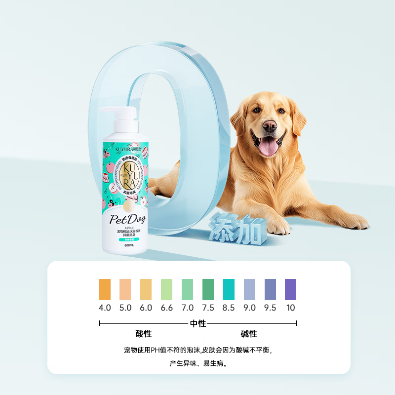 Keyouran pet dog shower gel wash and care all-in-one antibacterial, deodorizing and smooth hair dog special shower gel coconut scent 60ml